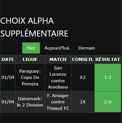 pari VIP gagné ticket